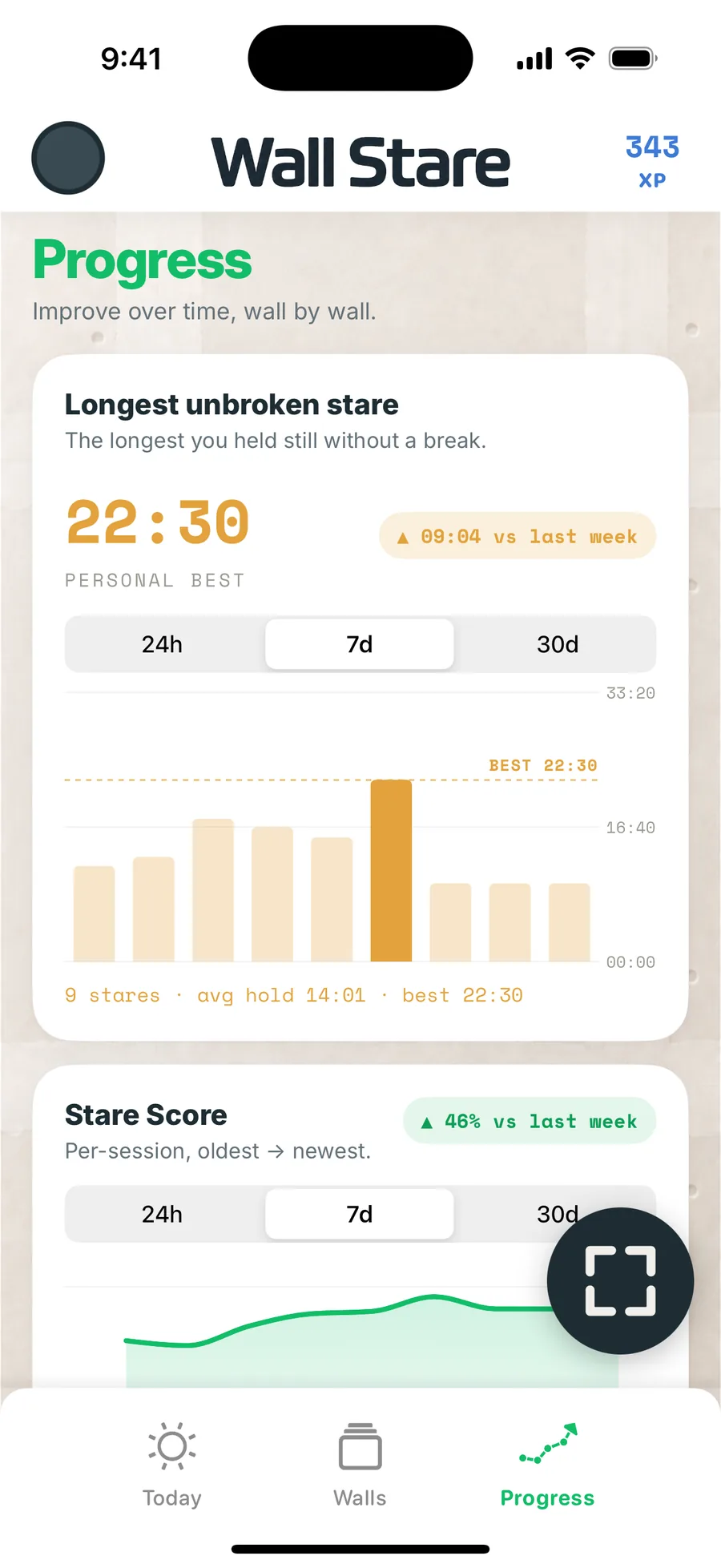 Wall Stare Progress screen: a personal-best longest unbroken stare of 22:30 above the Stare Score trend chart